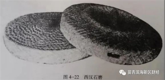 汉代至唐代中华帝国的社会经济大致状况-图片2